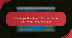 Premios por Hitos Específicos del Evento para Aceleraciones y Recursos